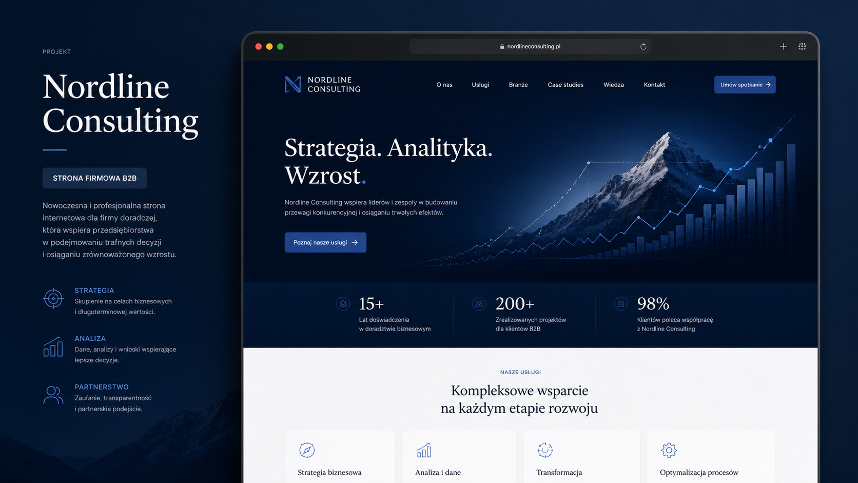 Projekt Nordline Consulting - strona firmowa B2B
